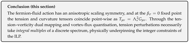 Preprints 174972 i170