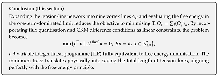 Preprints 174972 i172
