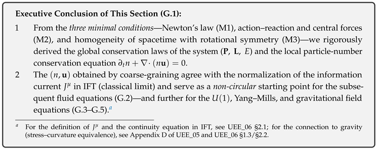 Preprints 174972 i177