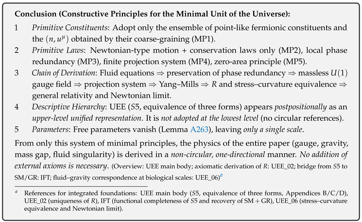 Preprints 174972 i184