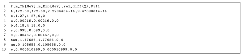 Preprints 174972 i187