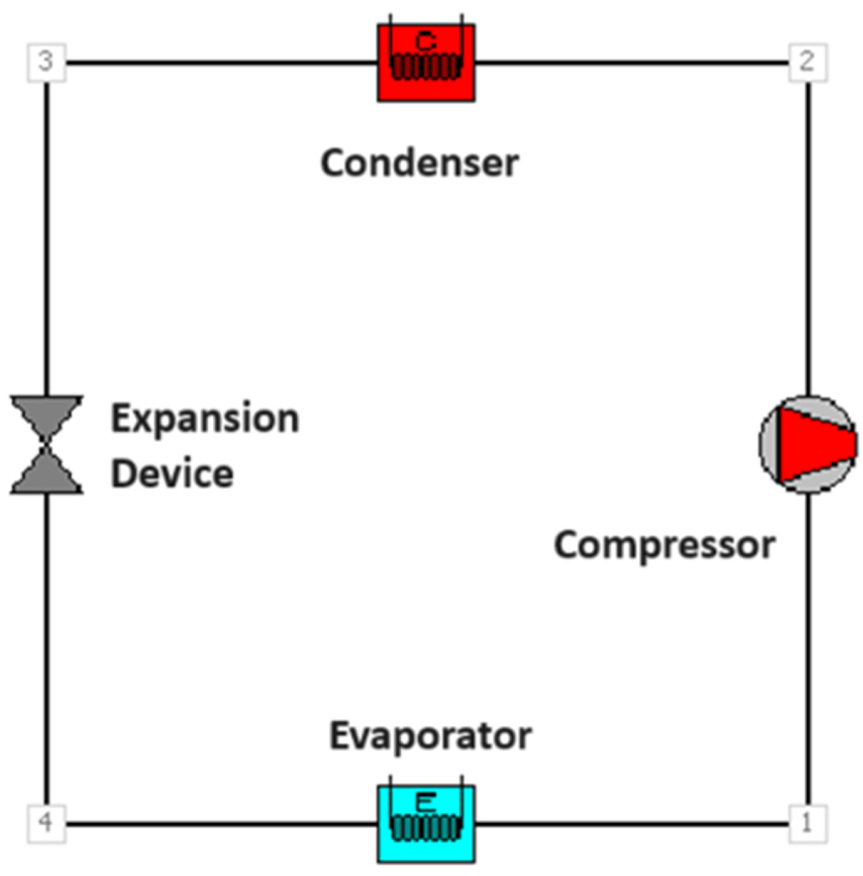 Preprints 195996 g001
