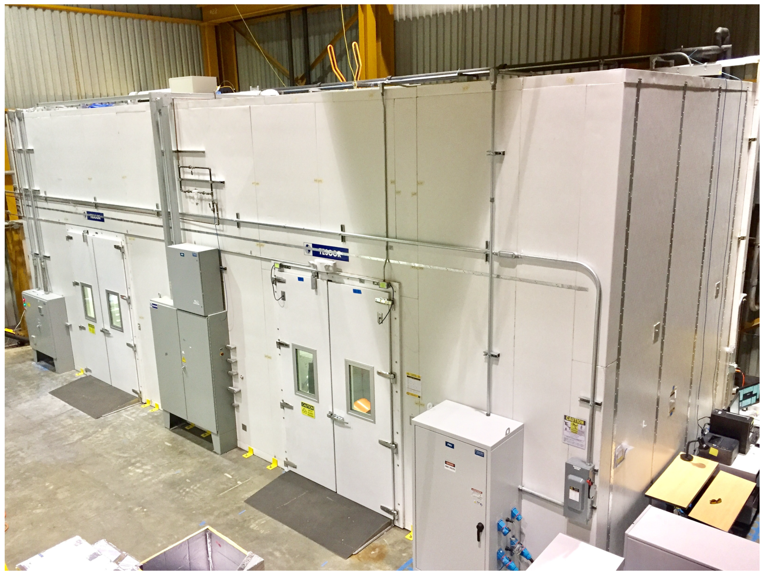 Preprints 195996 g004