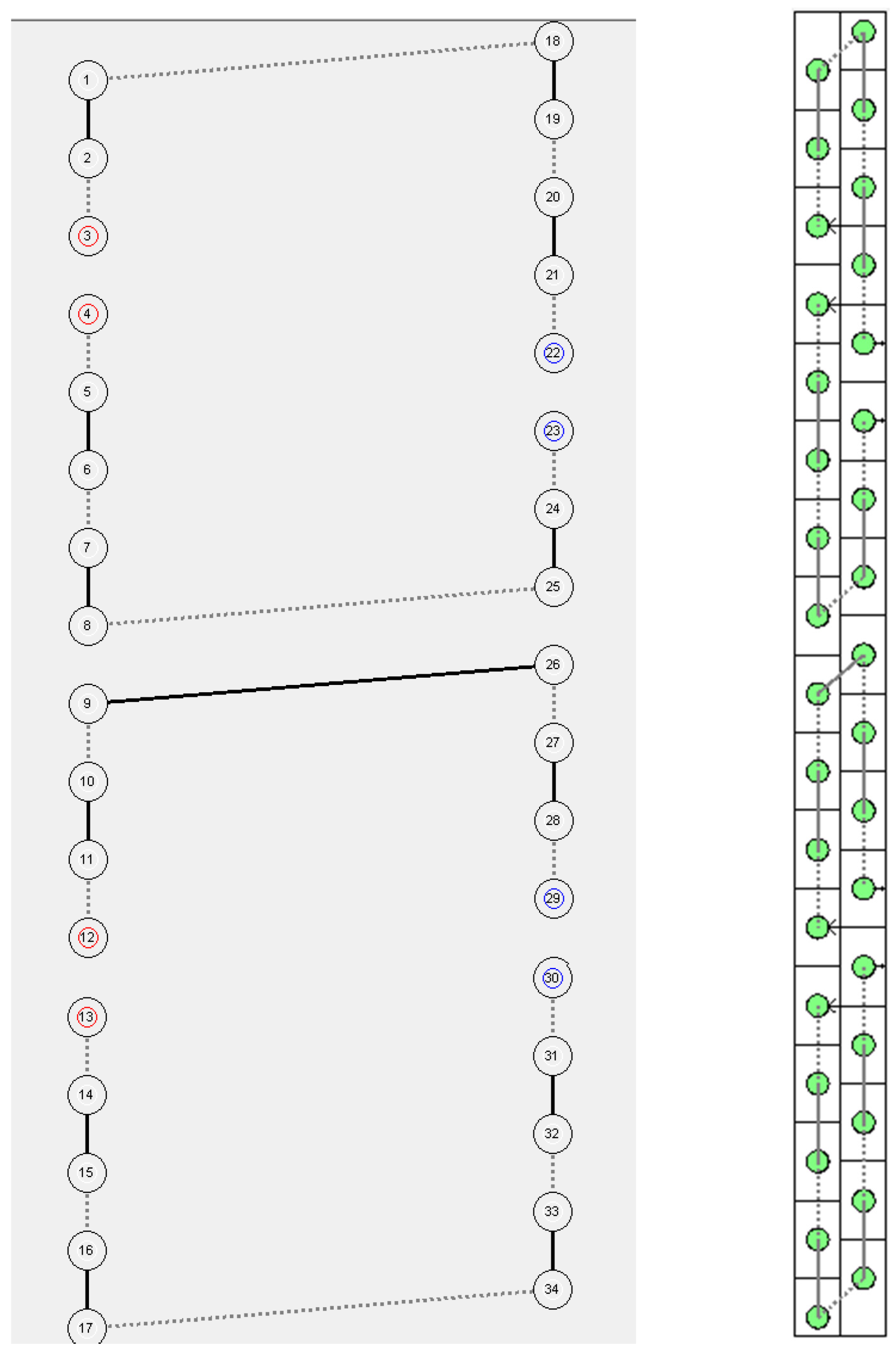 Preprints 195996 g0a1