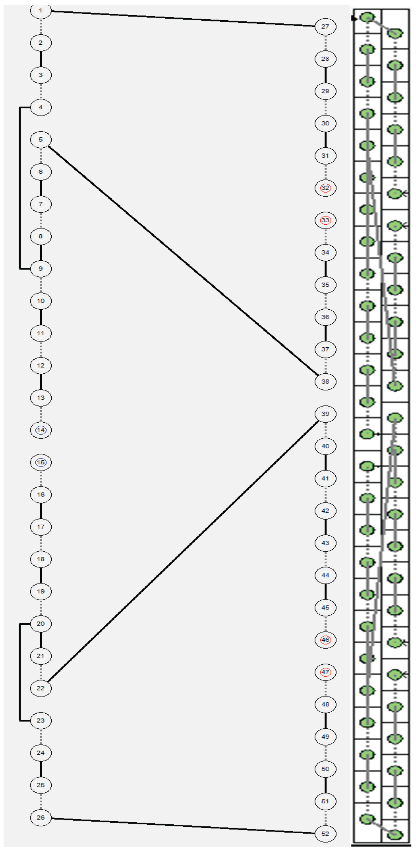 Preprints 195996 g0a2
