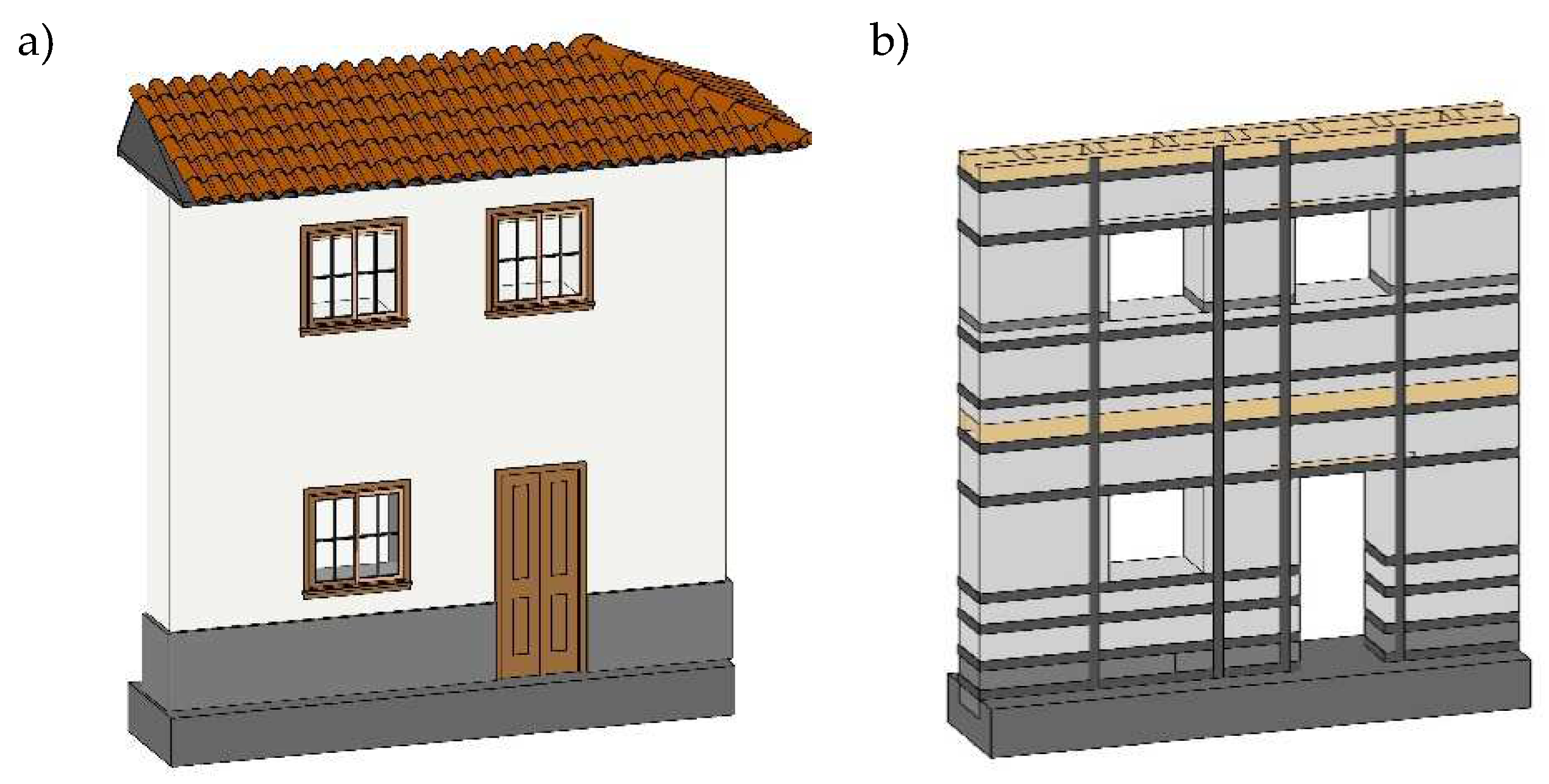 Preprints 86134 g001