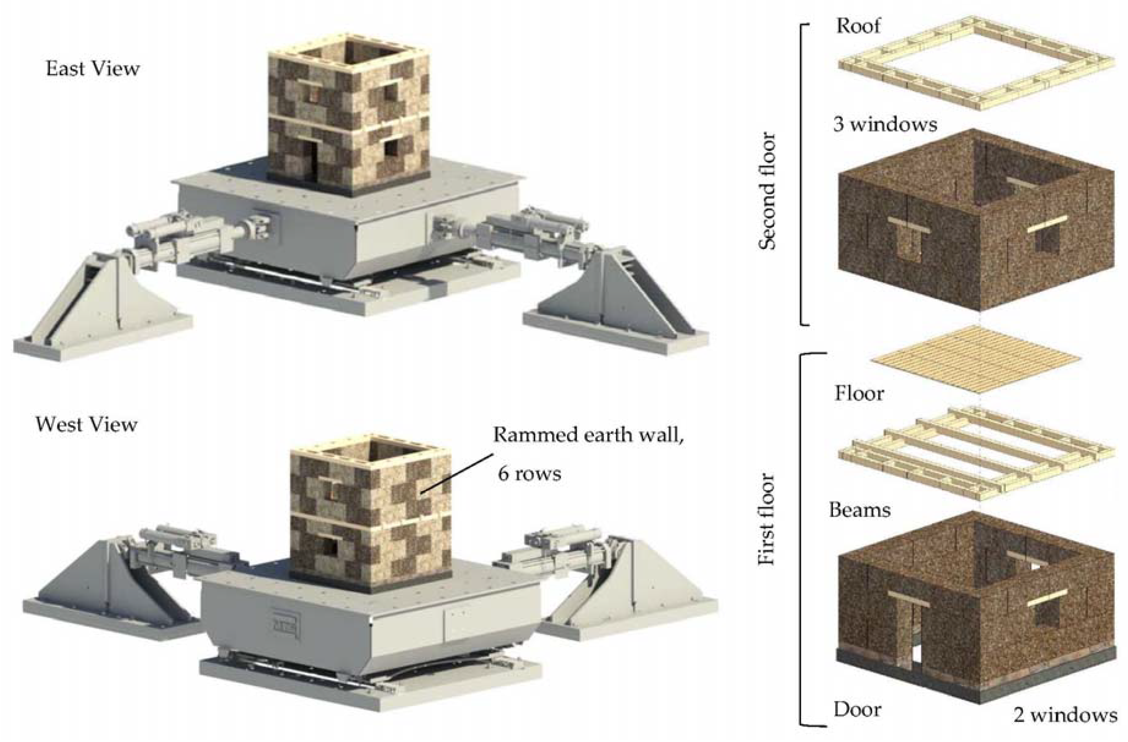 Preprints 86134 g003
