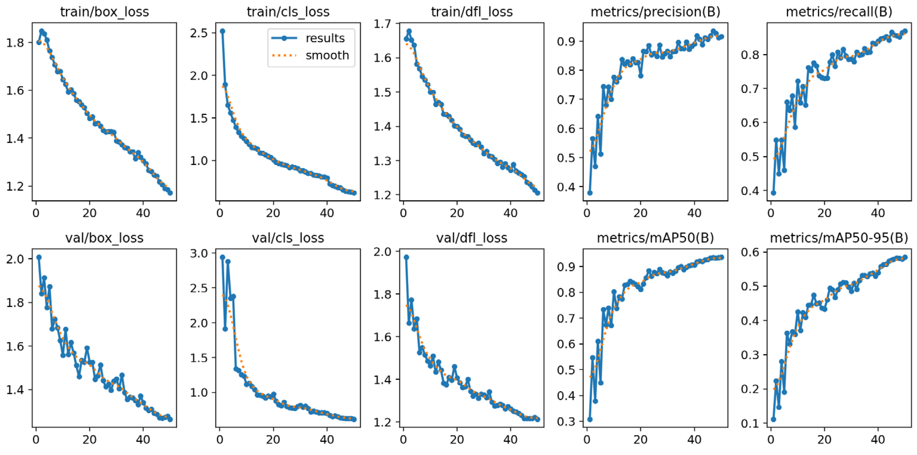 Preprints 198310 g004