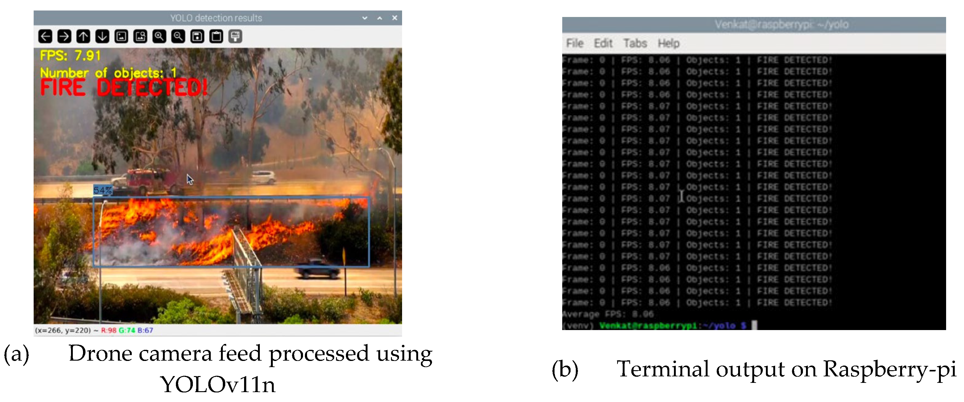 Preprints 198310 g006