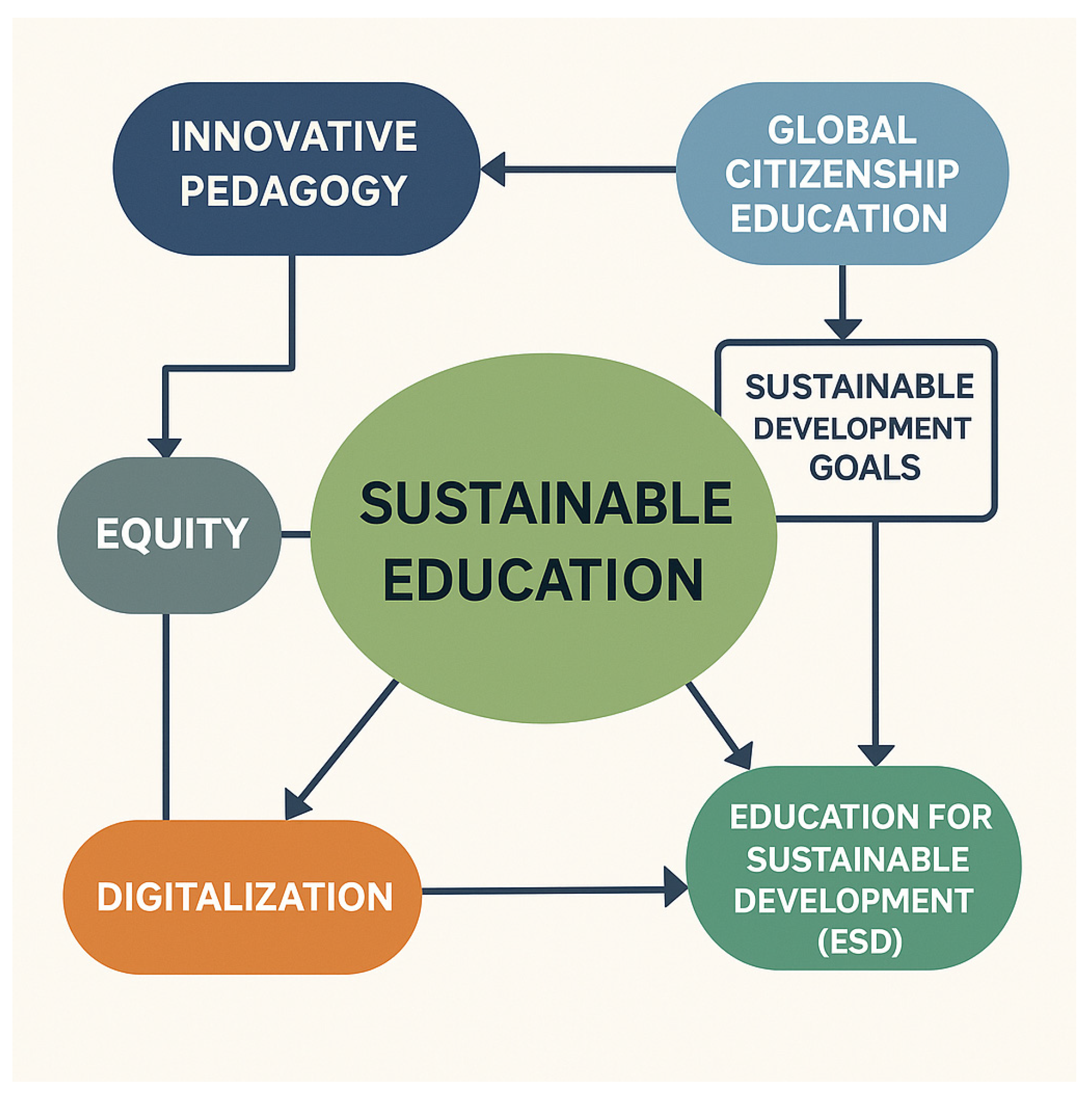 Preprints 160921 g001