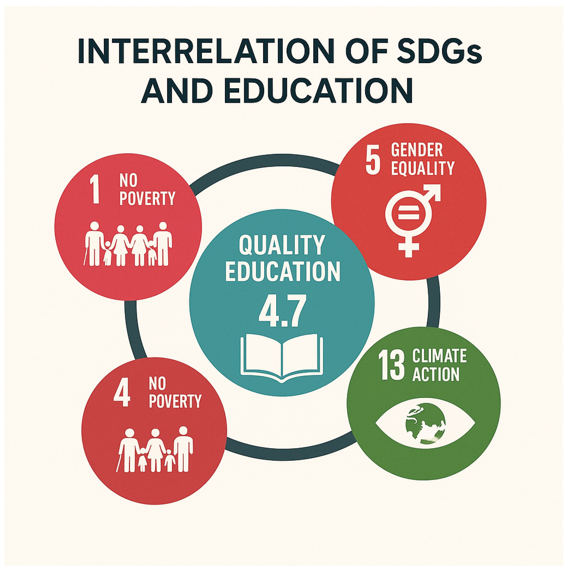 Preprints 160921 g003