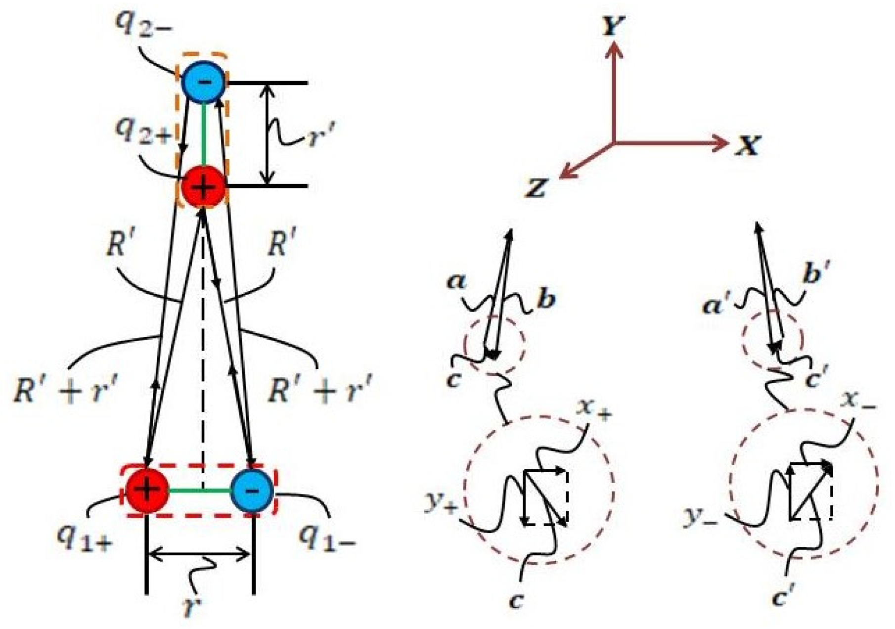 Preprints 143685 g004