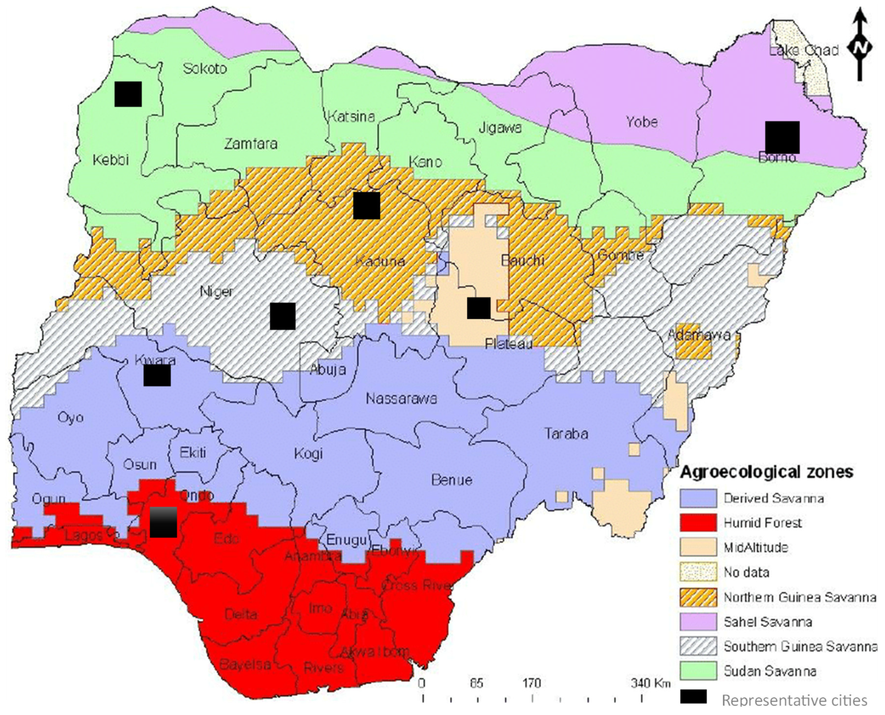 Preprints 95596 g001