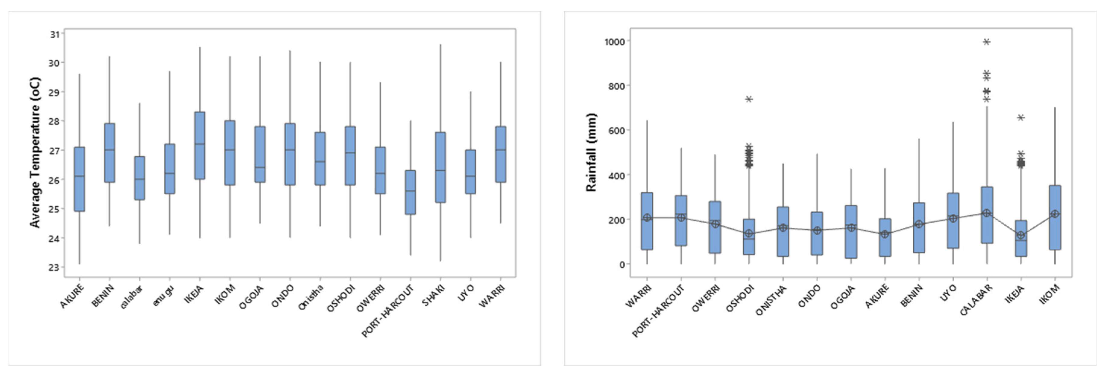 Preprints 95596 g008