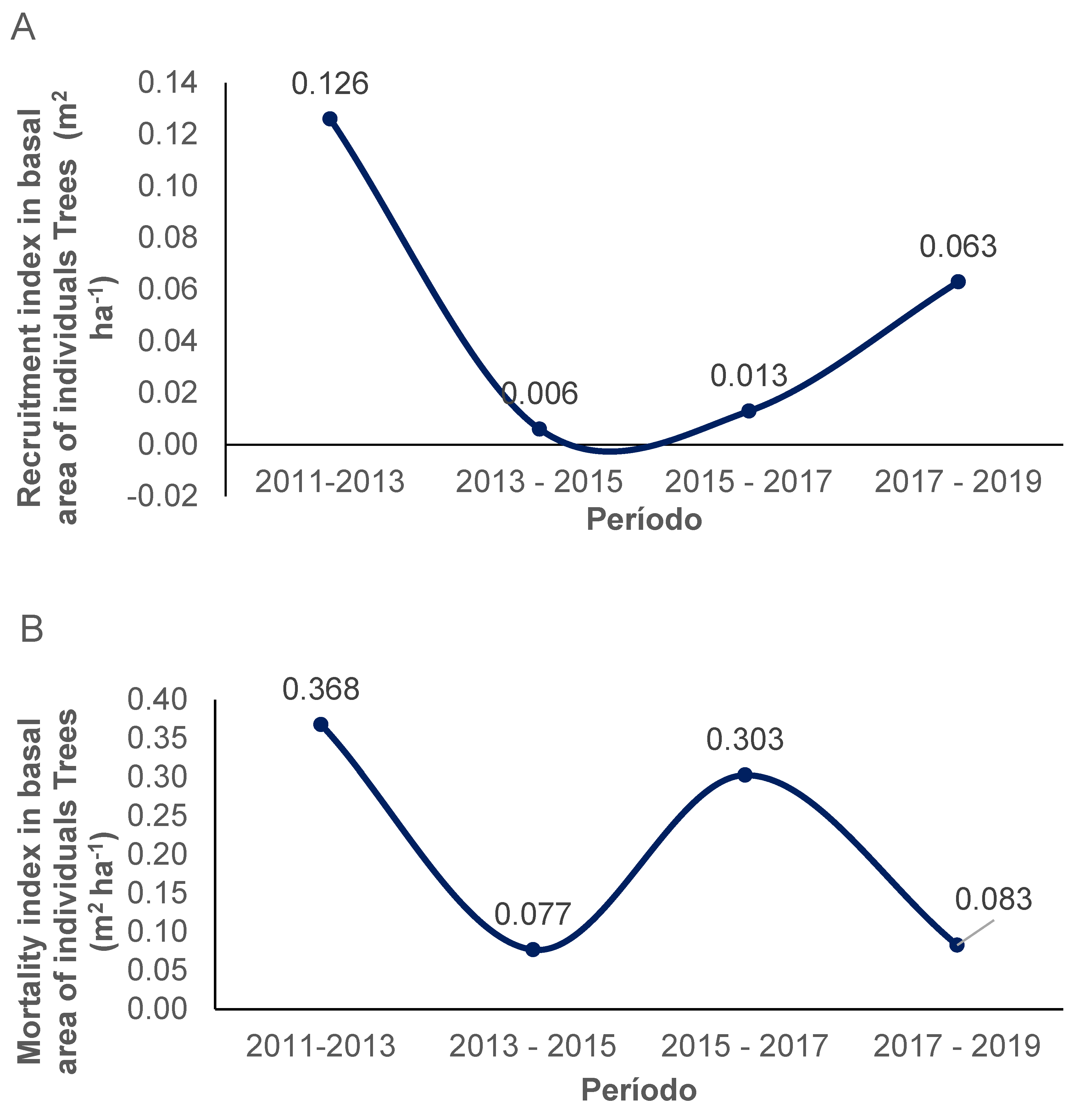 Preprints 160318 g004