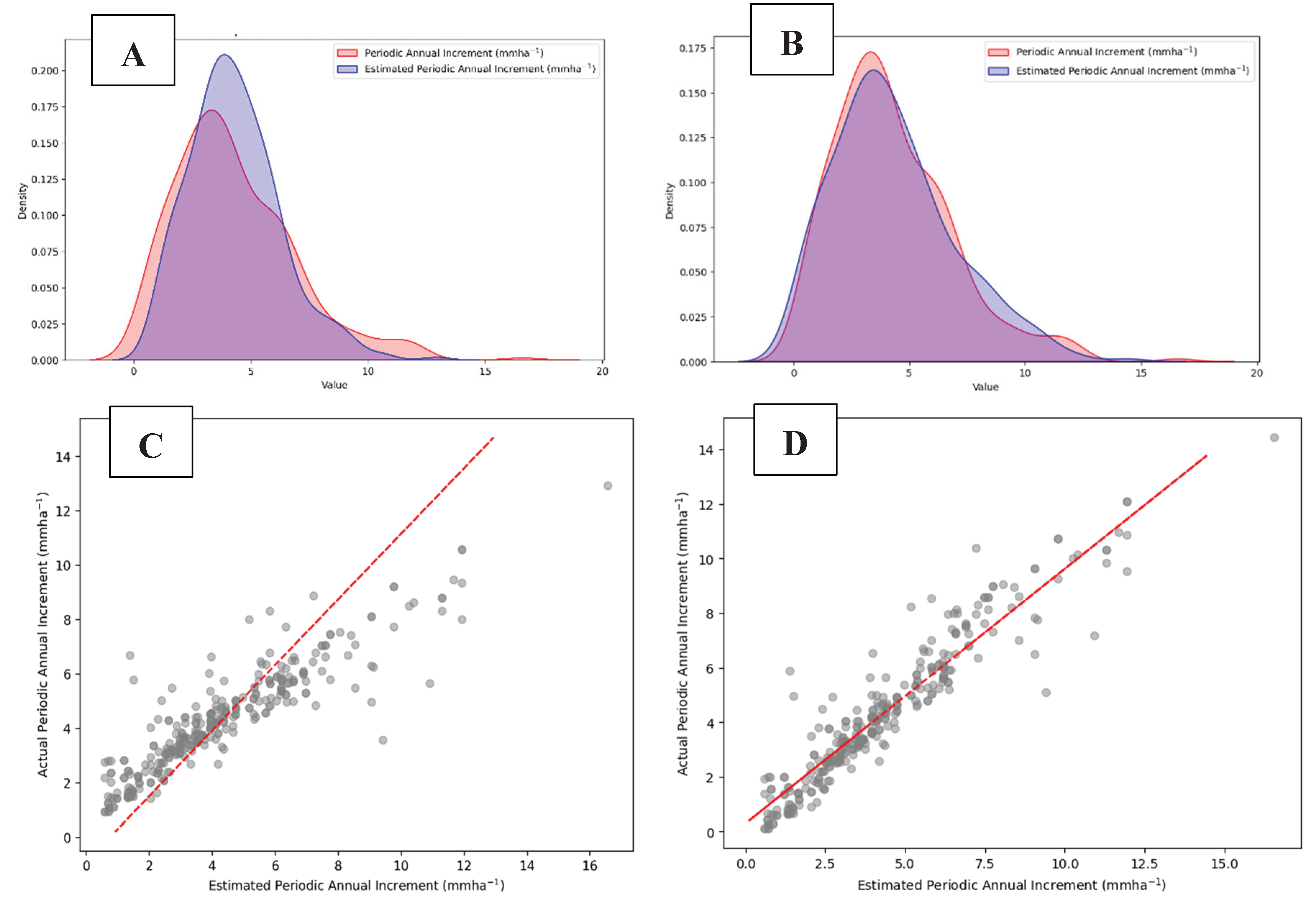 Preprints 160318 g009