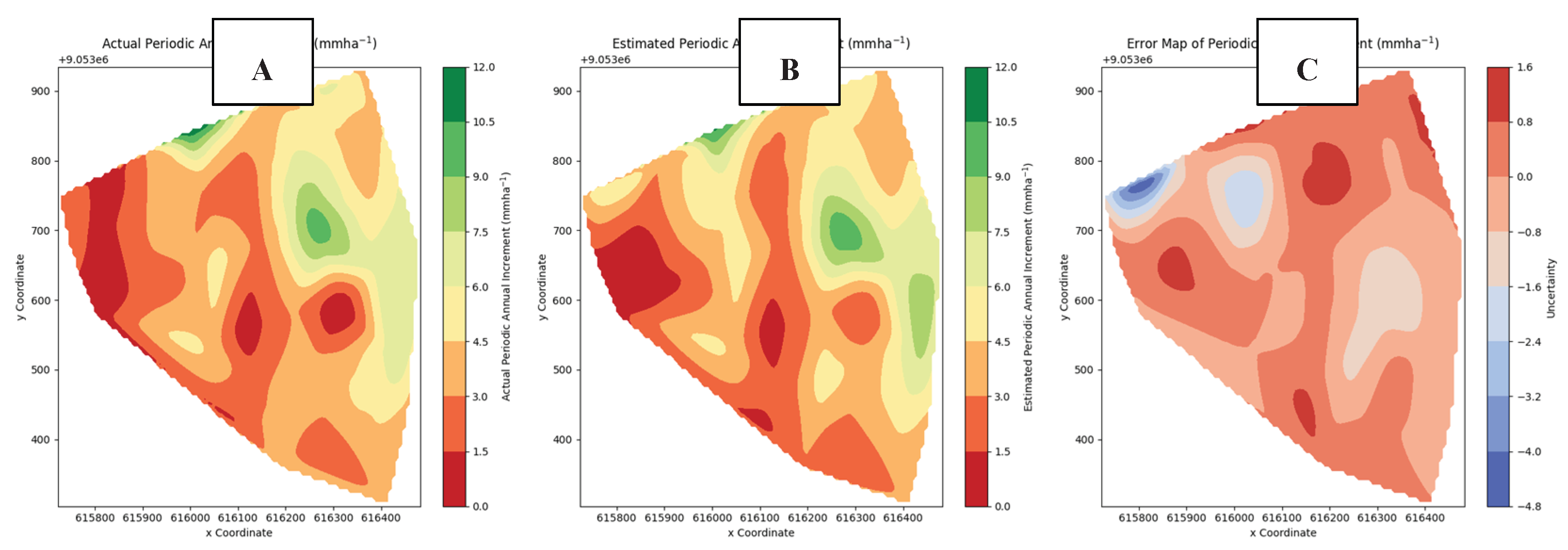 Preprints 160318 g010