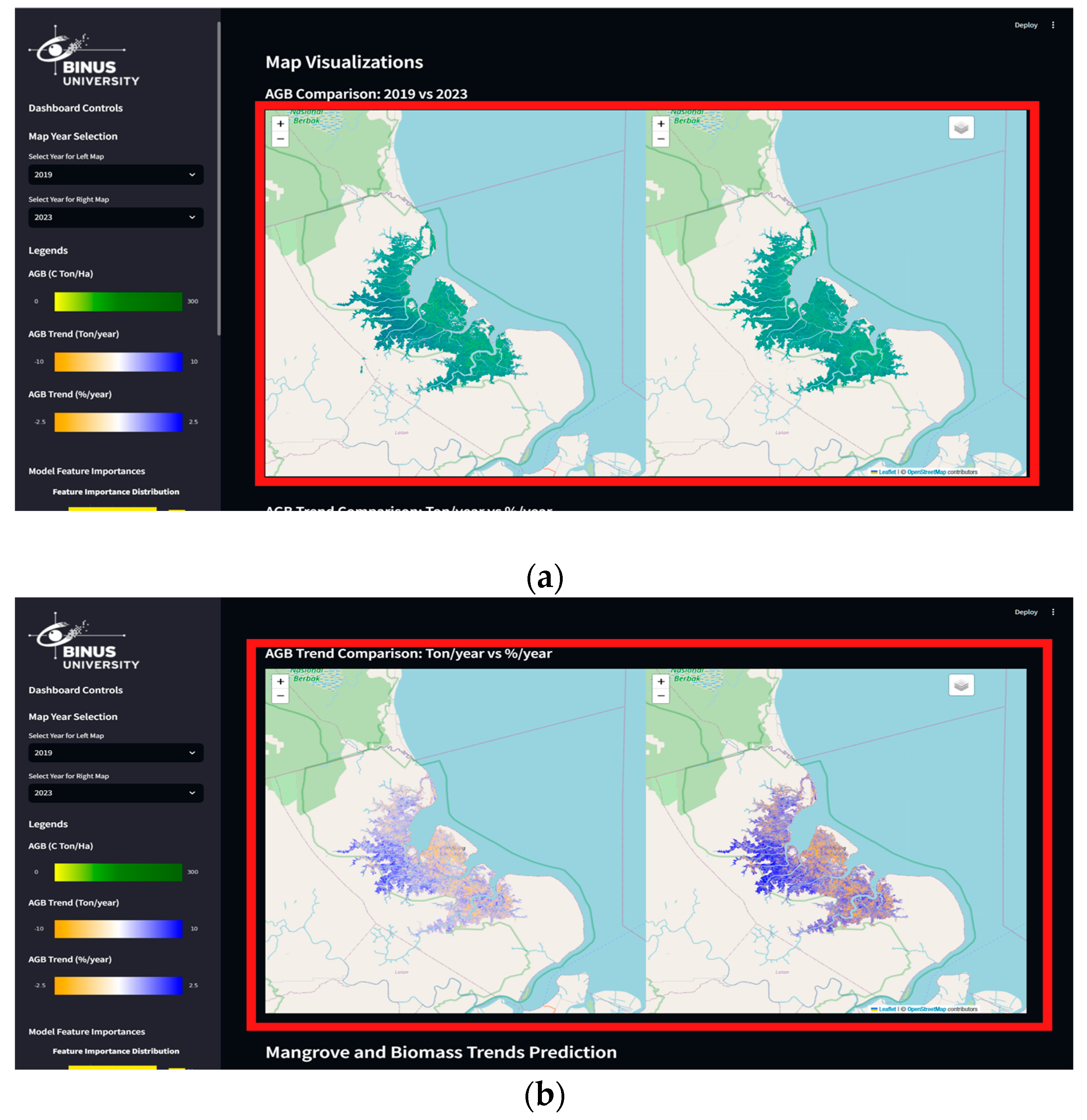 Preprints 165004 g004