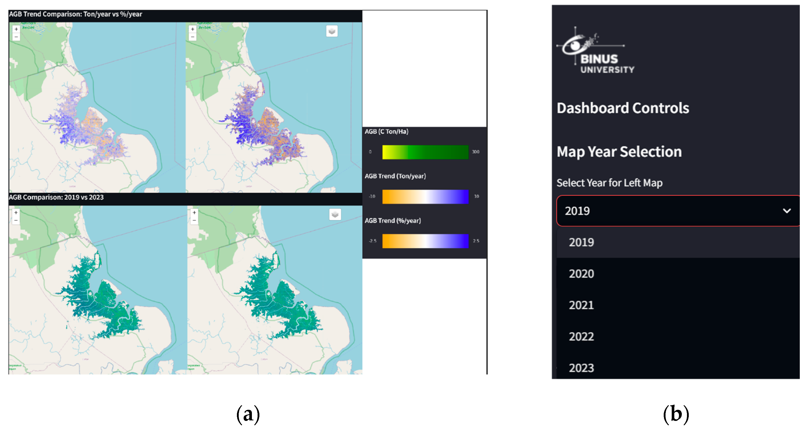 Preprints 165004 g006