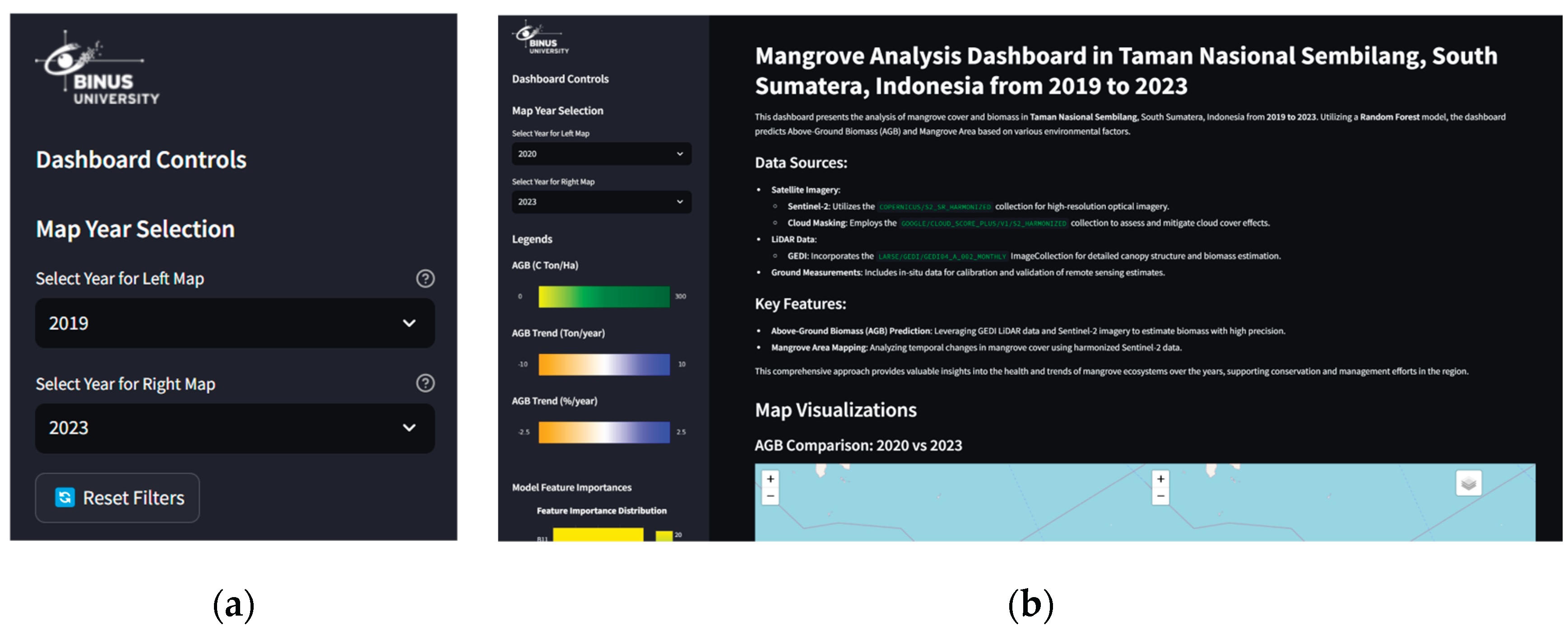 Preprints 165004 g008
