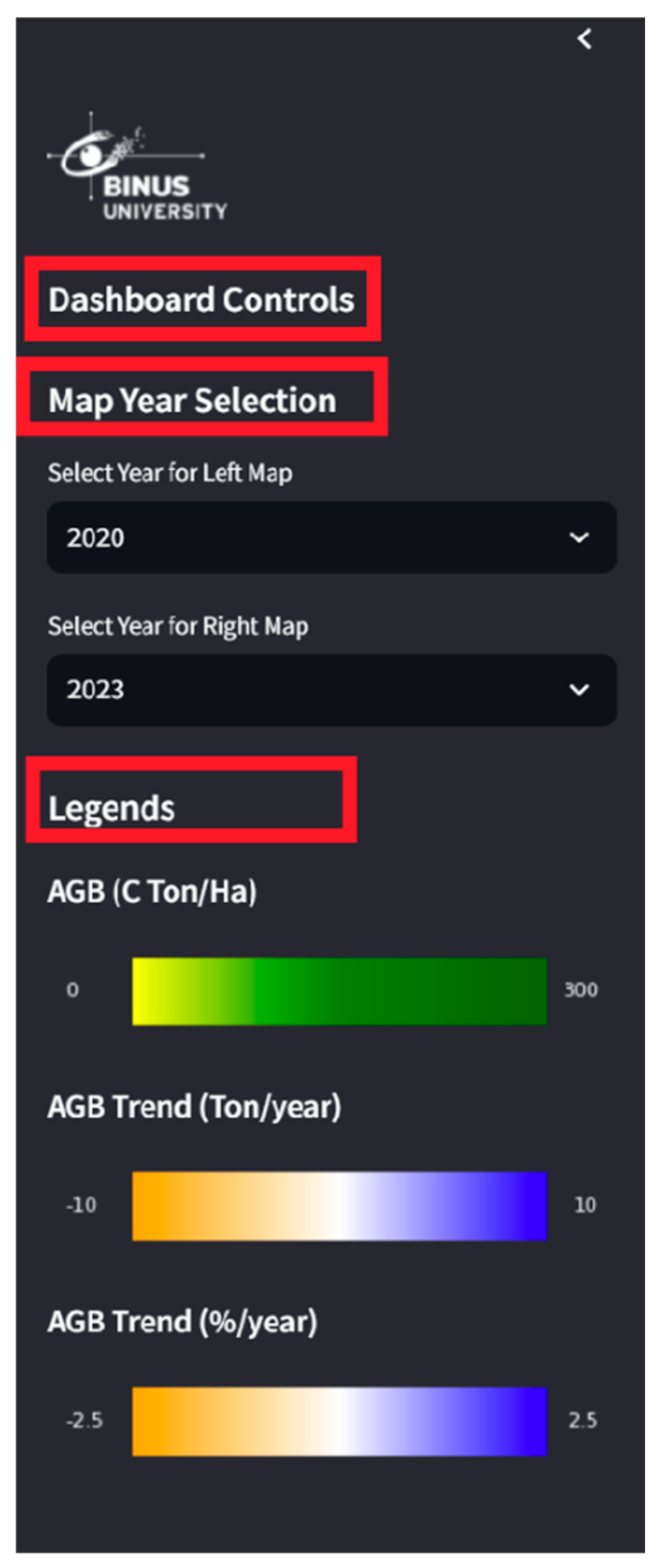 Preprints 165004 g009
