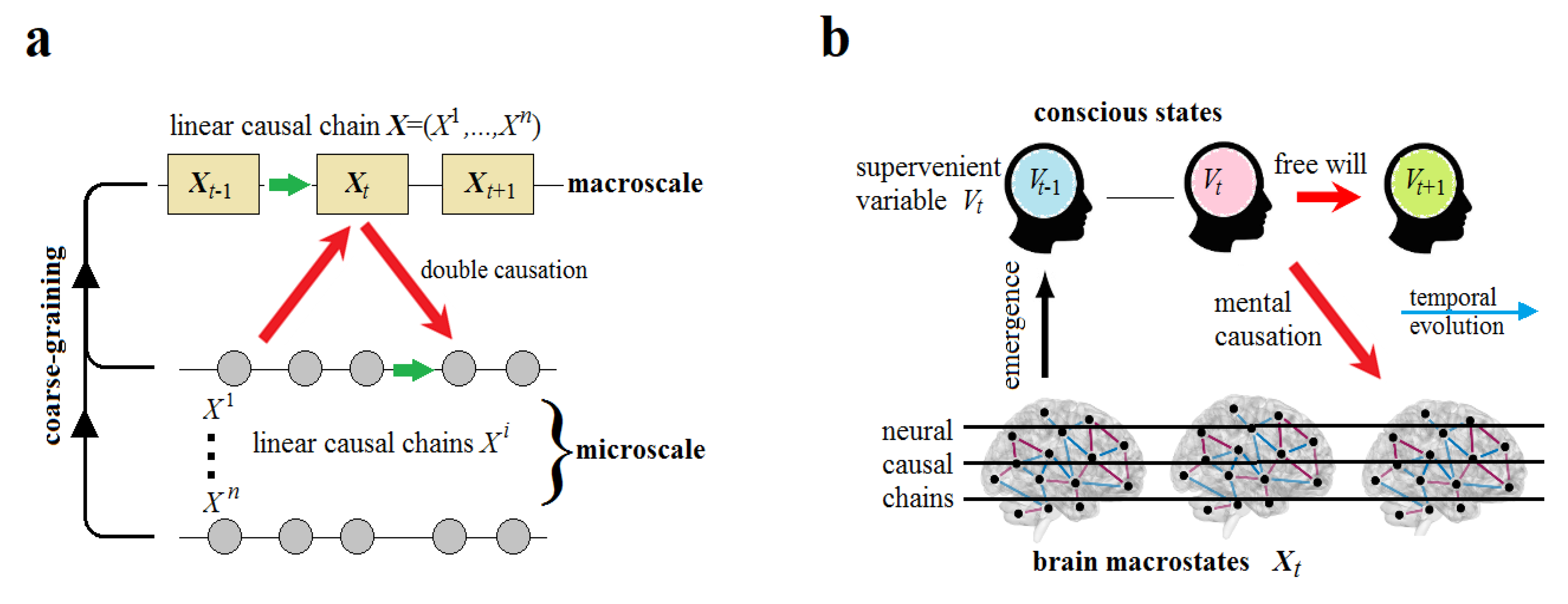 Preprints 175426 g004
