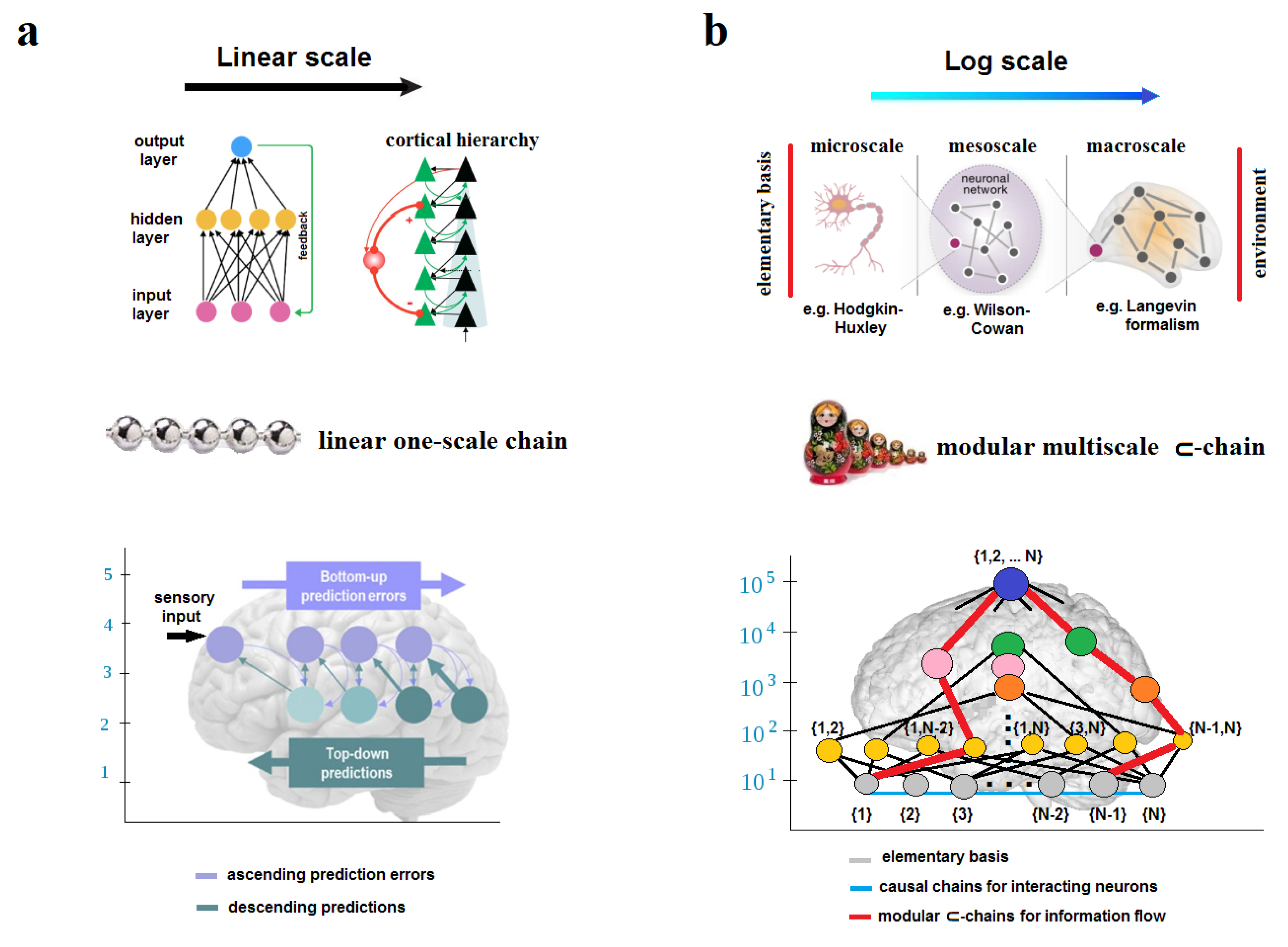 Preprints 175426 g009