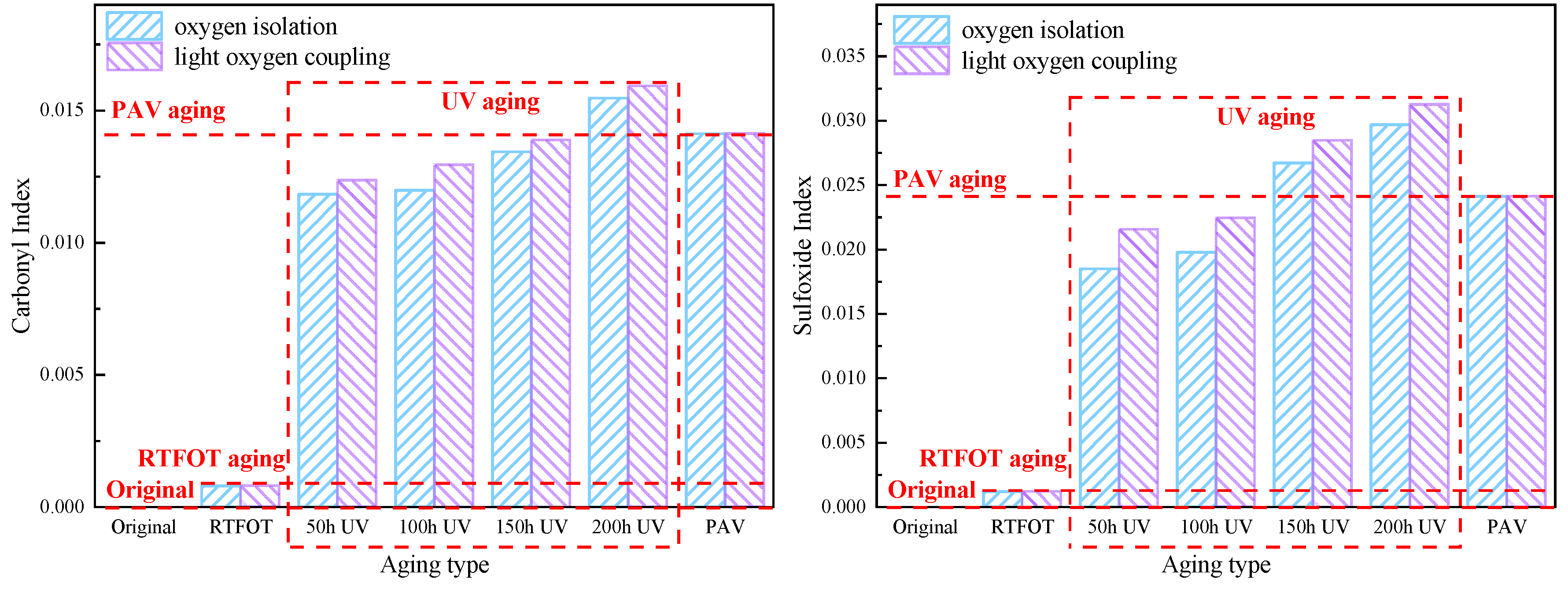 Preprints 150776 g008