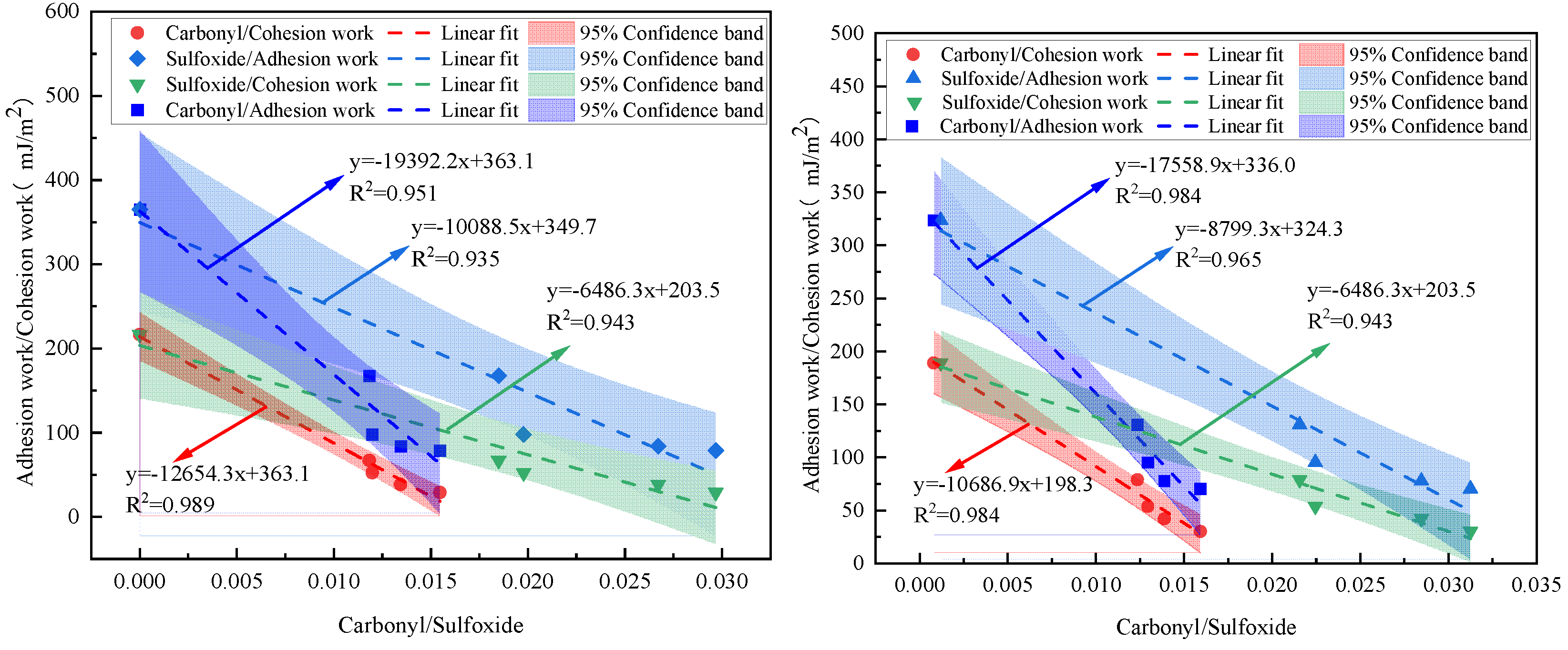 Preprints 150776 g009