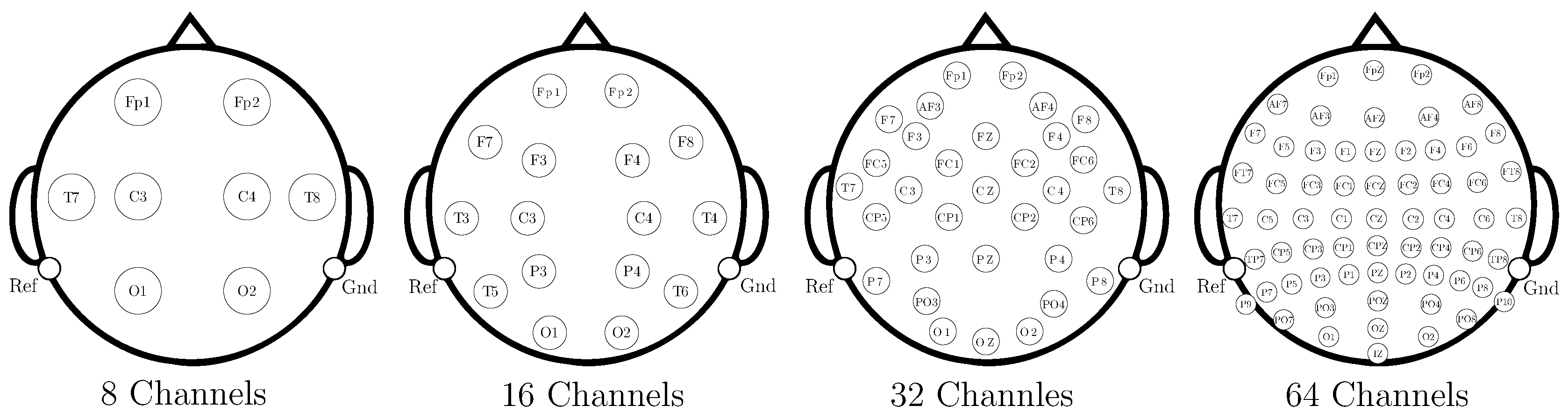 Preprints 162453 g003