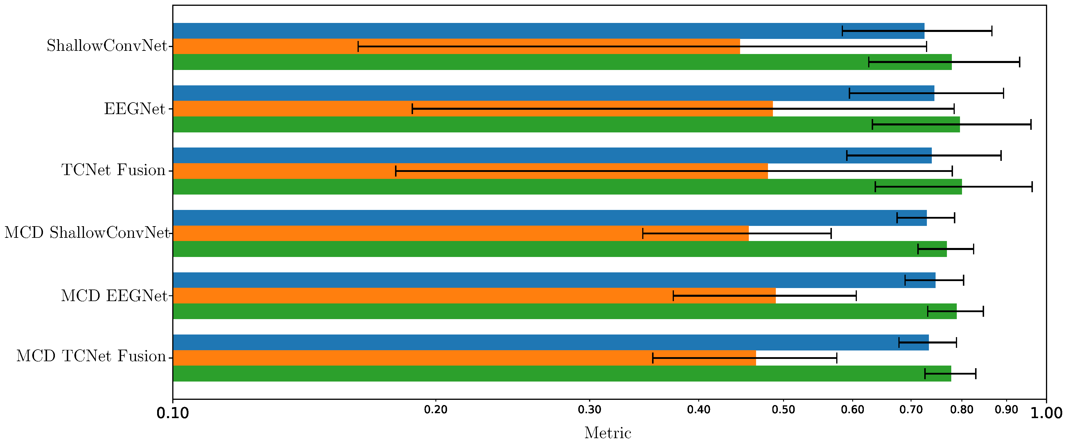 Preprints 162453 g005