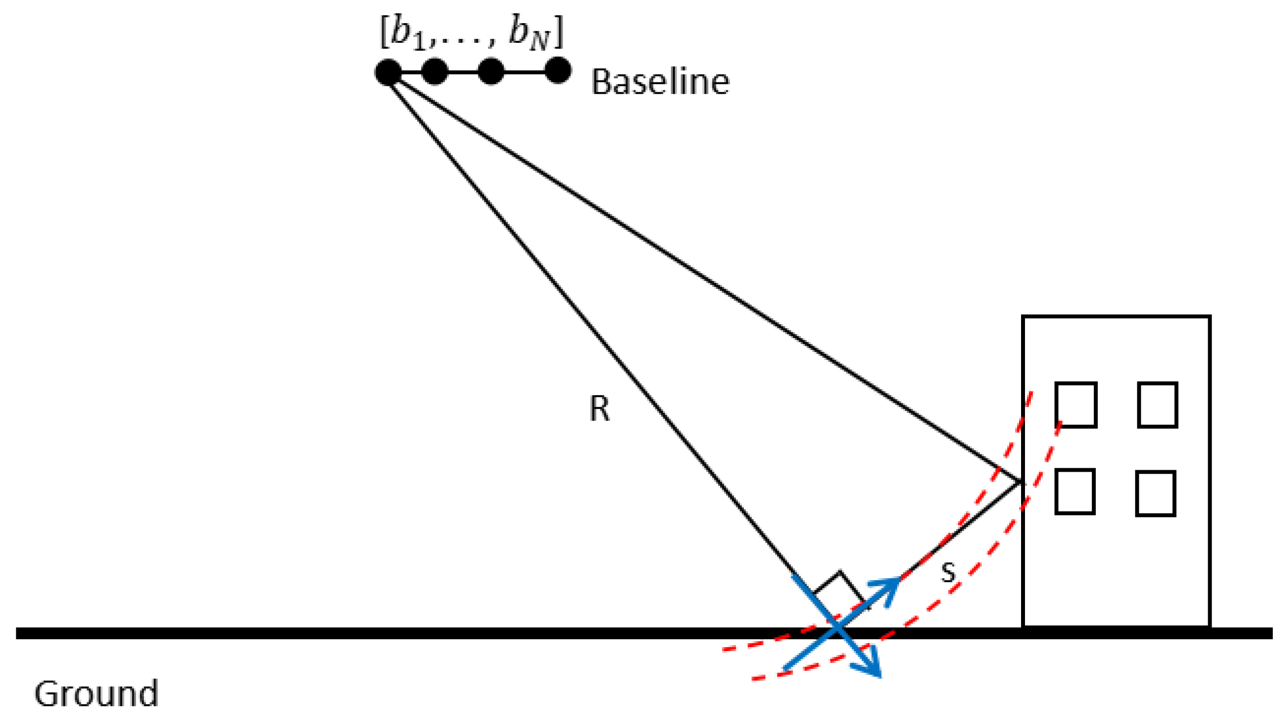 Preprints 144761 g001