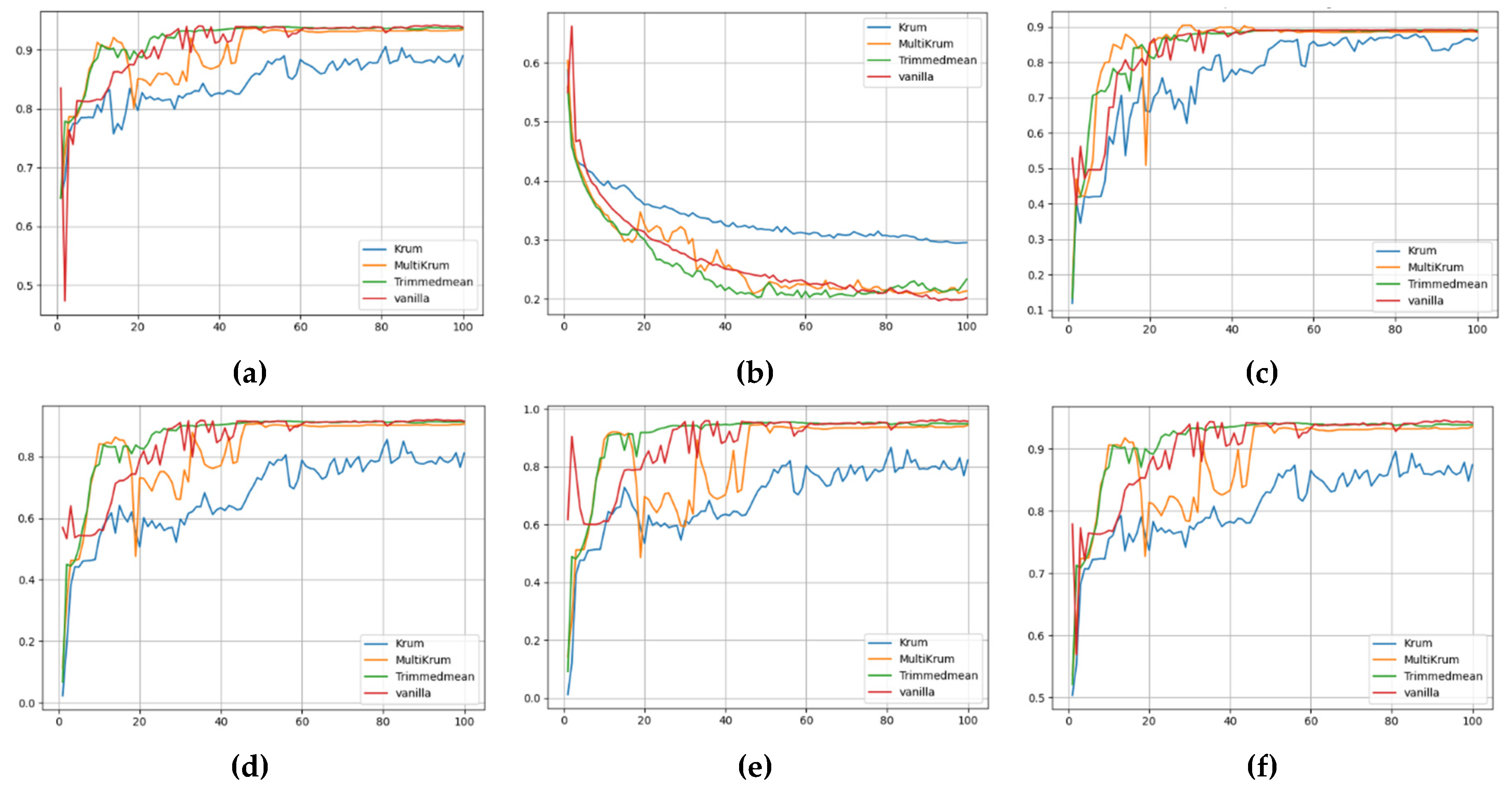 Preprints 170105 g004
