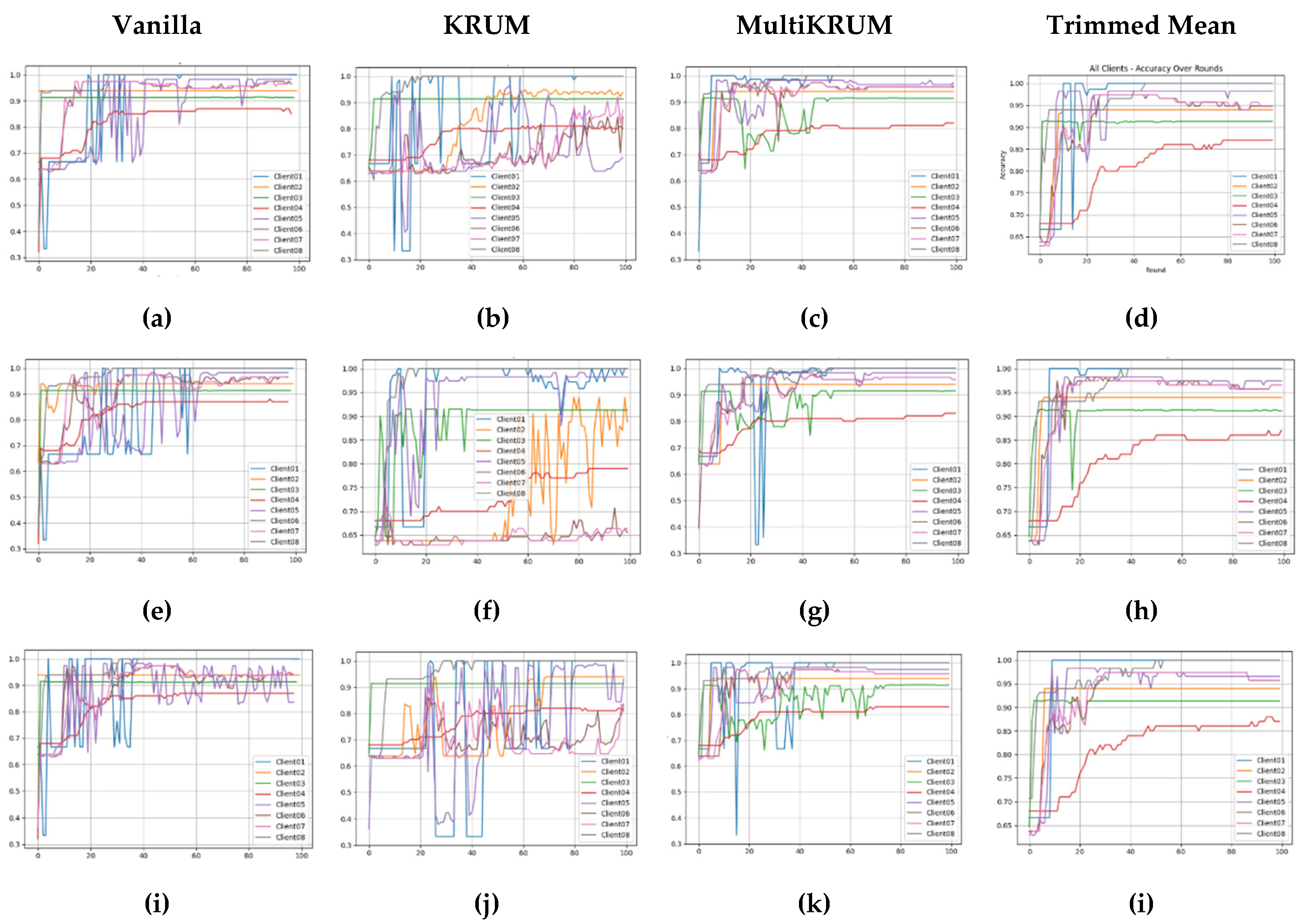 Preprints 170105 g007