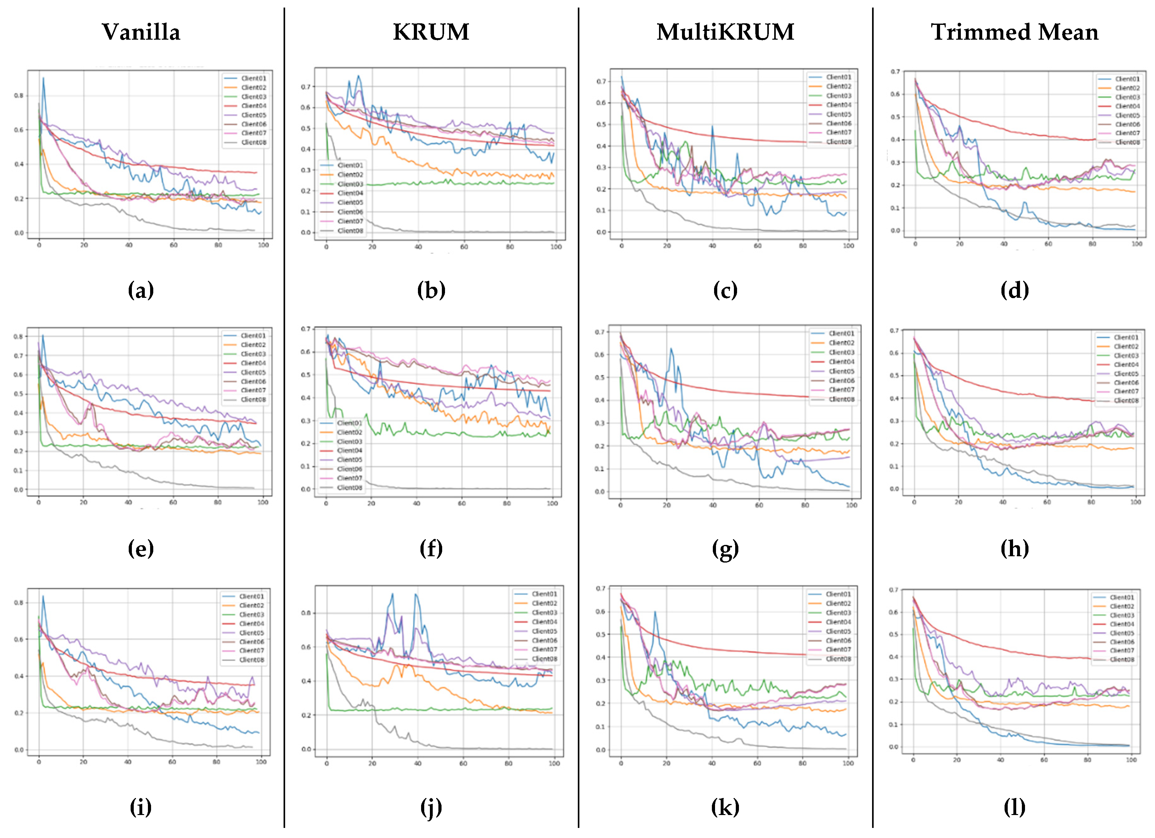 Preprints 170105 g008