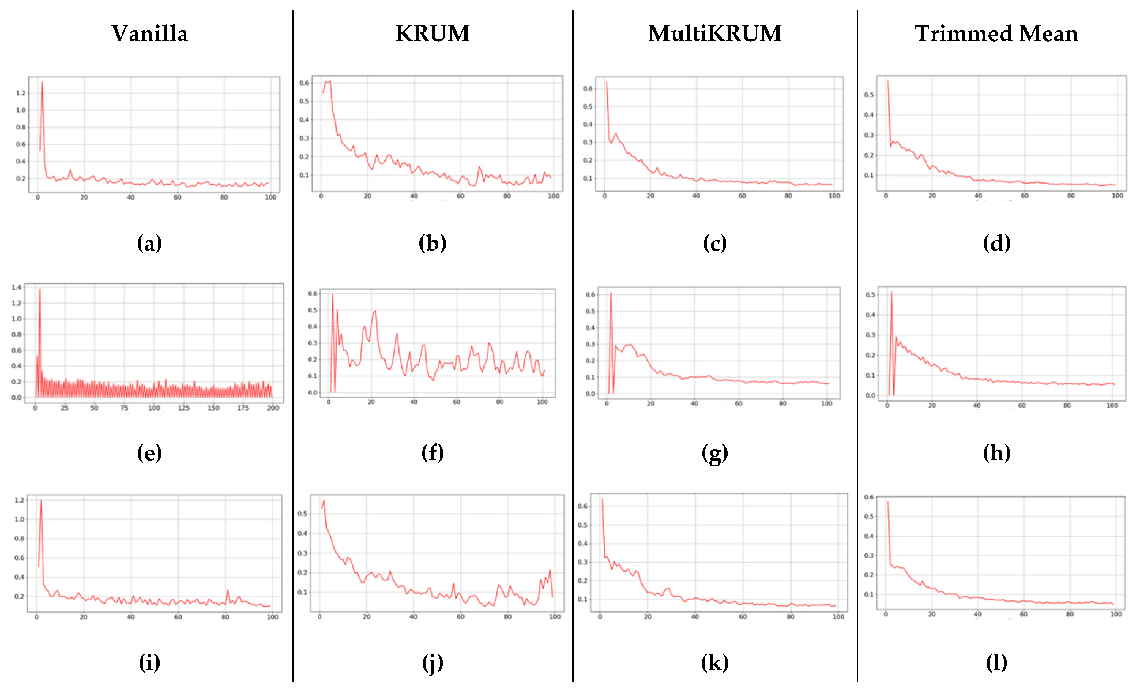 Preprints 170105 g009