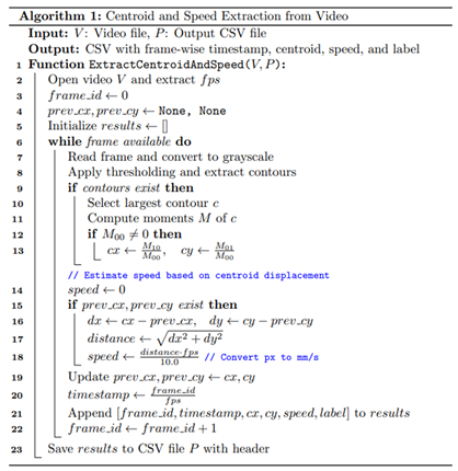 Preprints 170105 i001