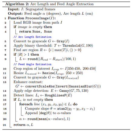 Preprints 170105 i002