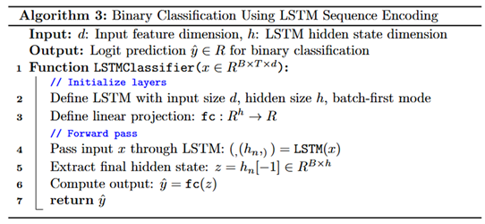 Preprints 170105 i003