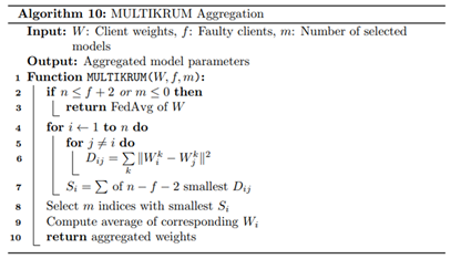 Preprints 170105 i010