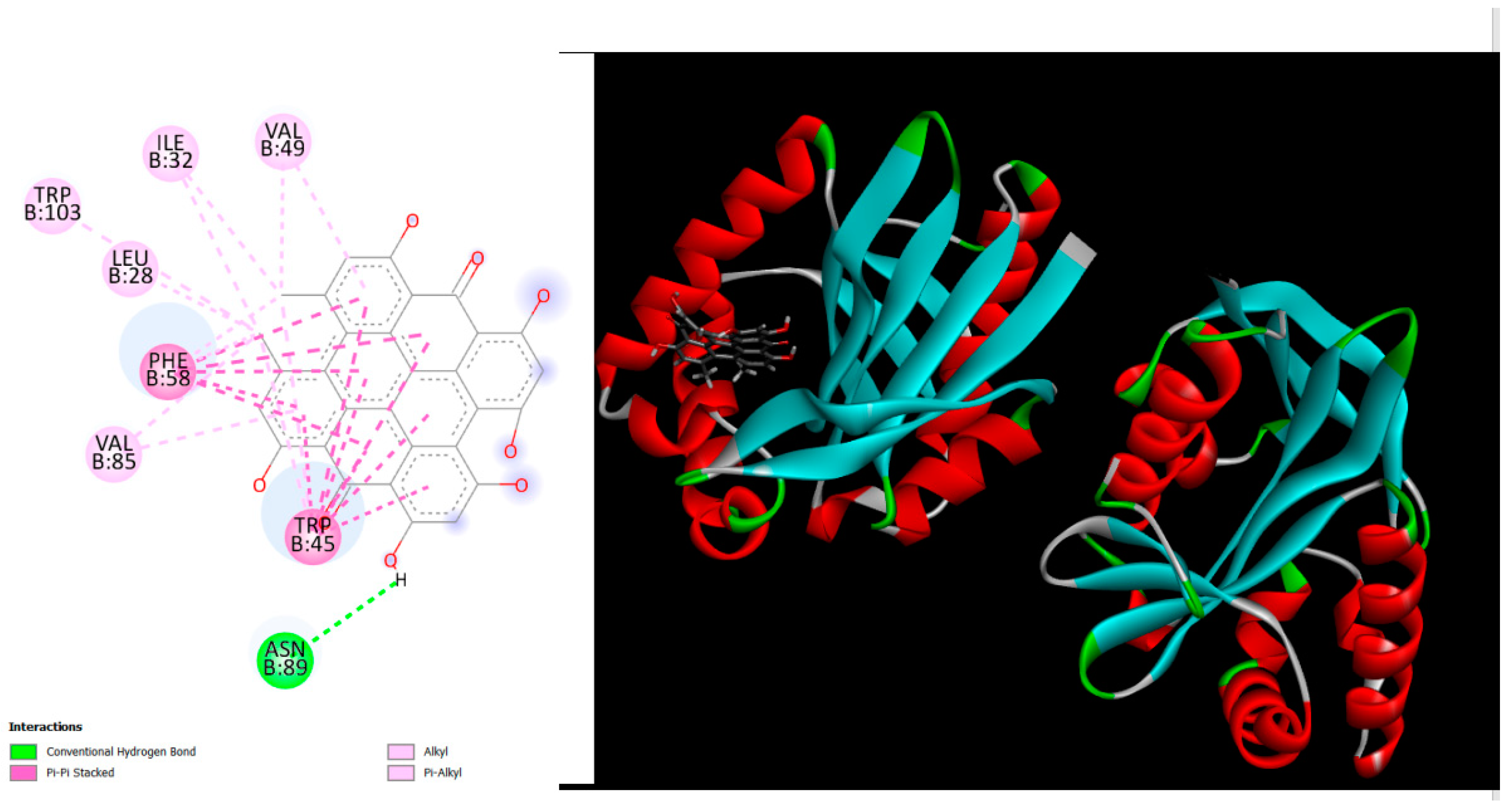 Preprints 96916 g002