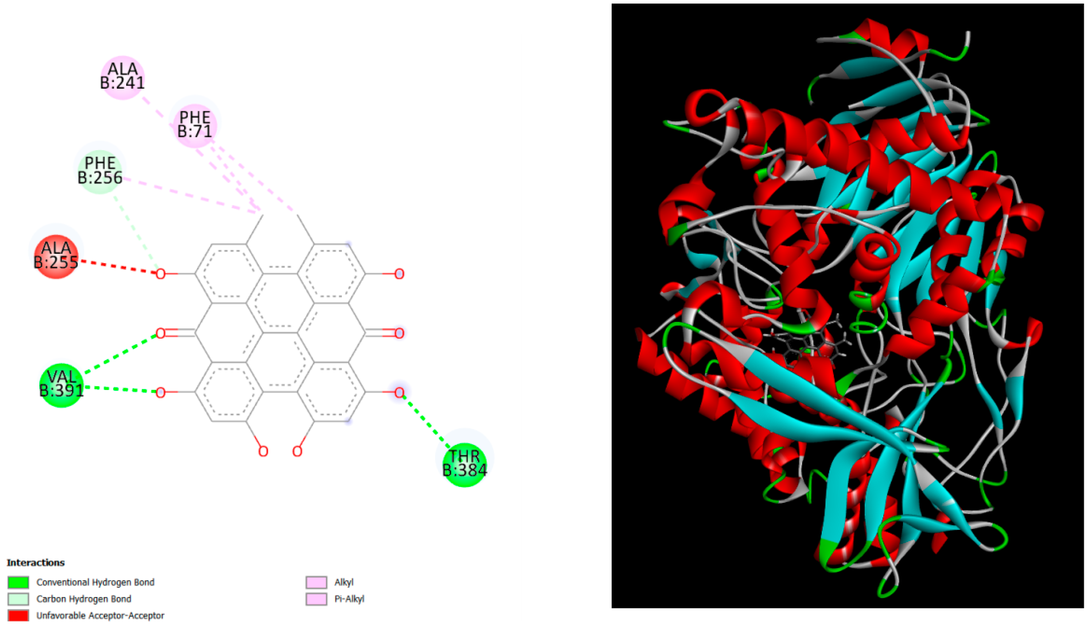 Preprints 96916 g003