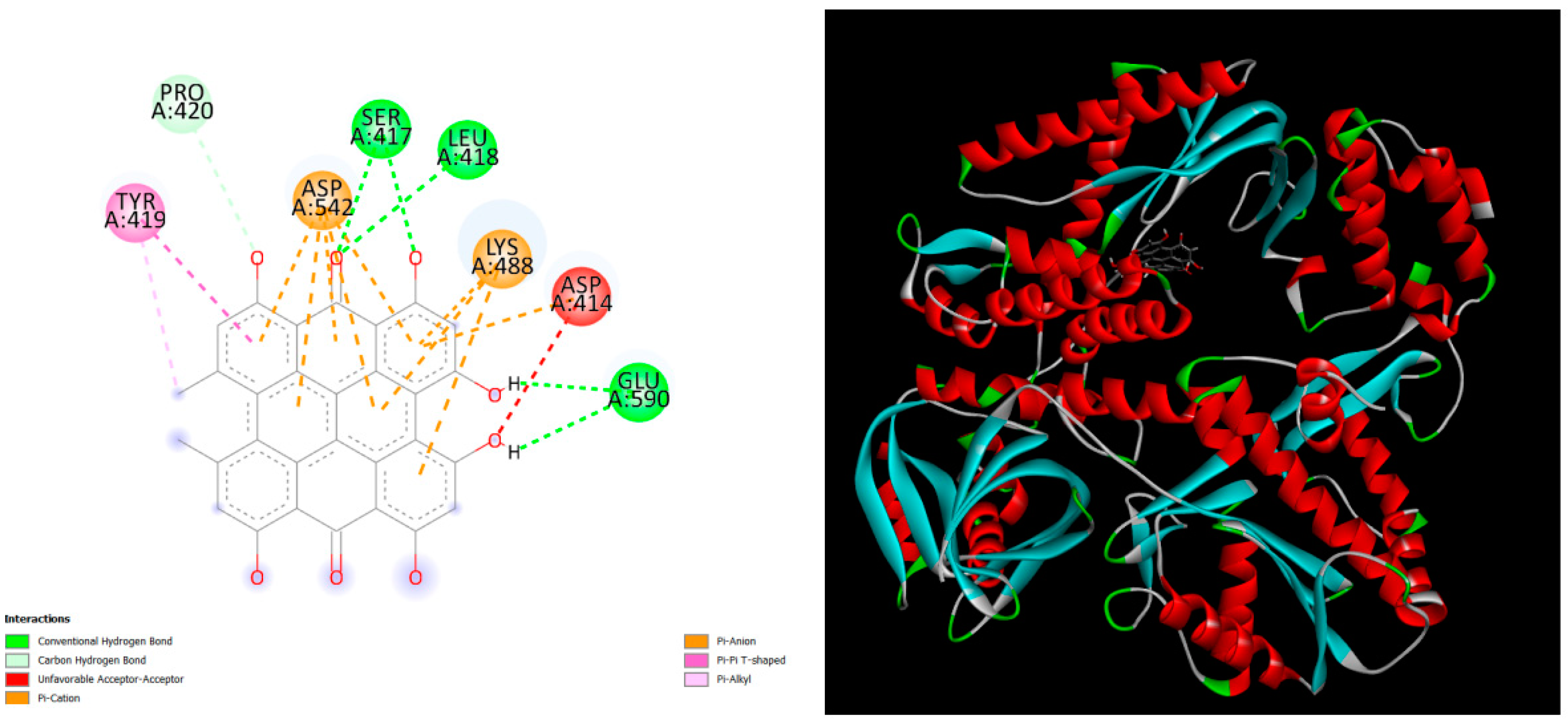 Preprints 96916 g004