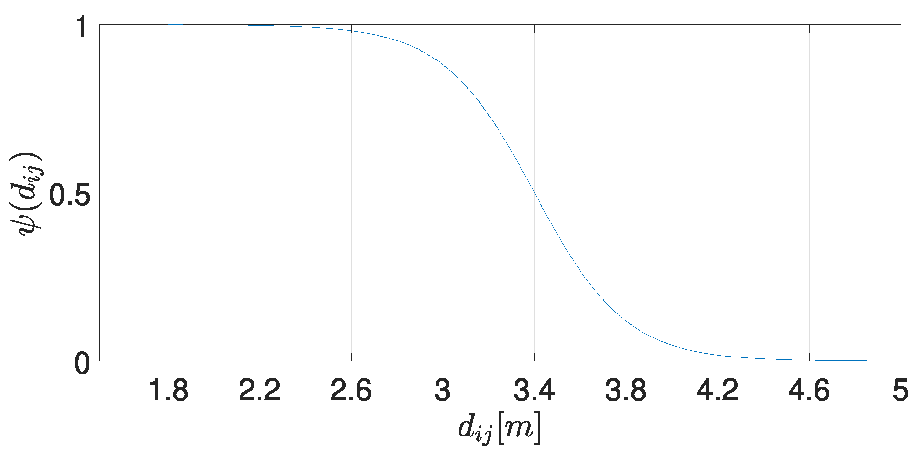 Preprints 154624 g001