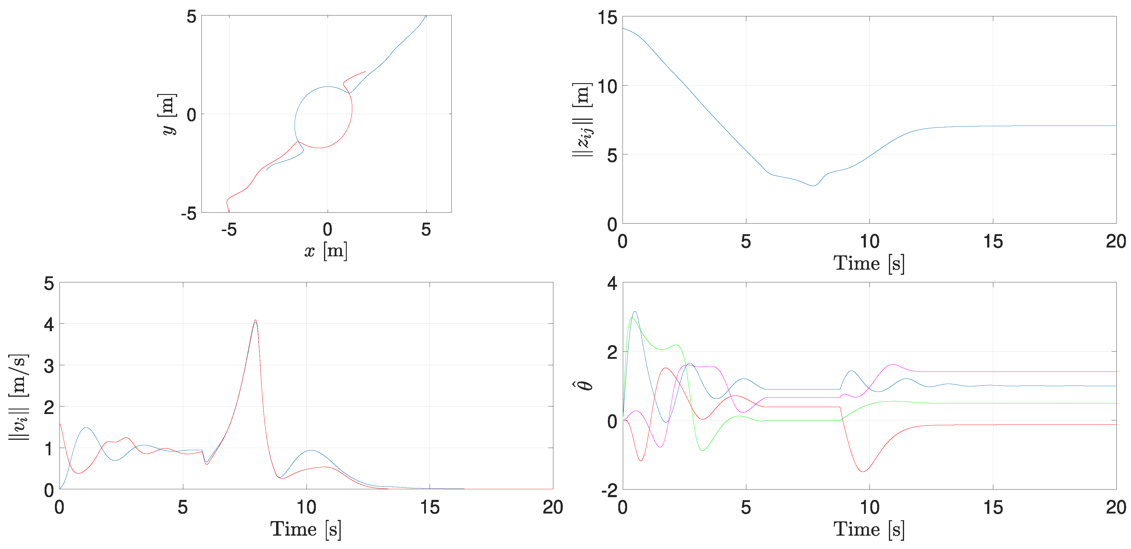 Preprints 154624 g002