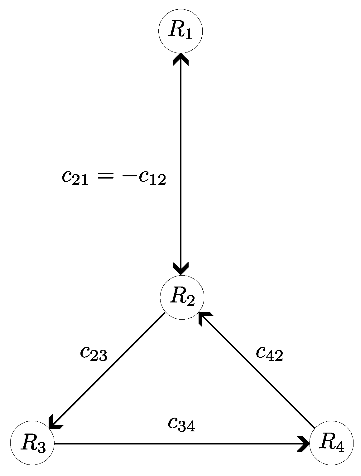 Preprints 154624 g003