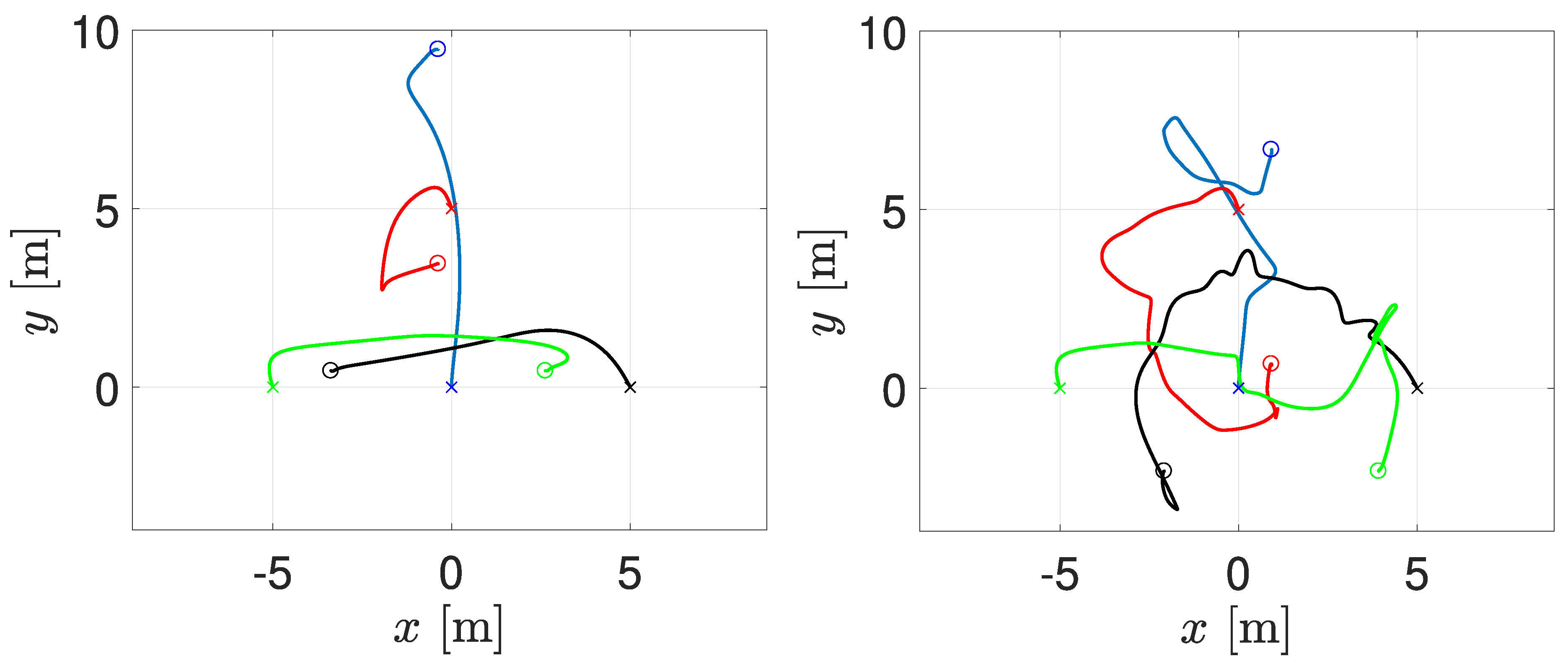 Preprints 154624 g004