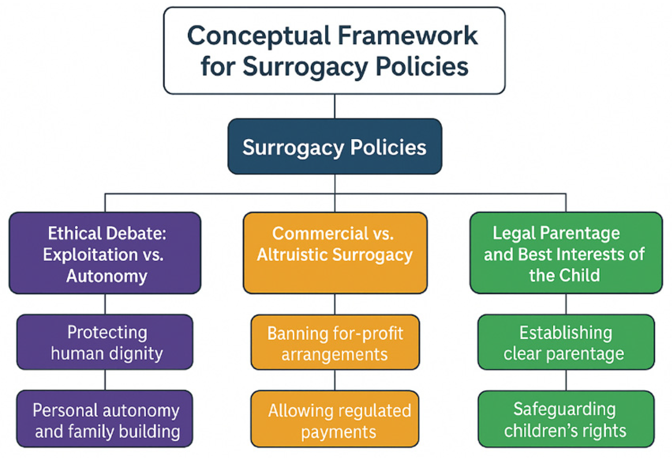 Preprints 176517 g001