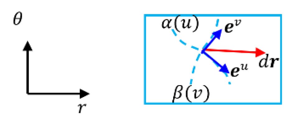 Preprints 171419 g011