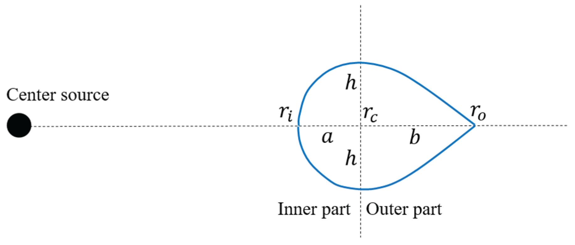 Preprints 171419 g023